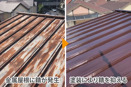 金属屋根　塗装